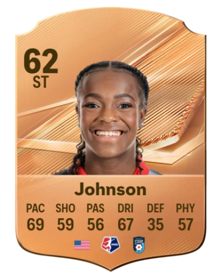 Johnson 62 Bronze ST FC 27 card