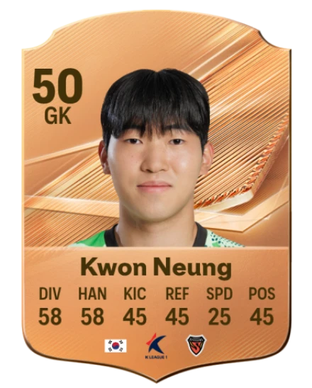 Kwon Neung 50 Bronze GK FC 27 card