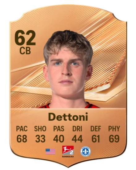 Dettoni 62 Bronze CB FC 27 card