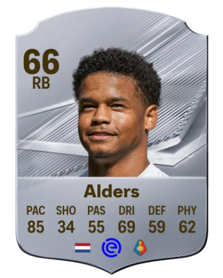 Alders 66 Common RB FC 26 card