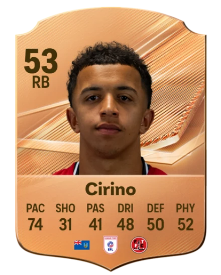 Cirino 53 Common RB FC 26 card