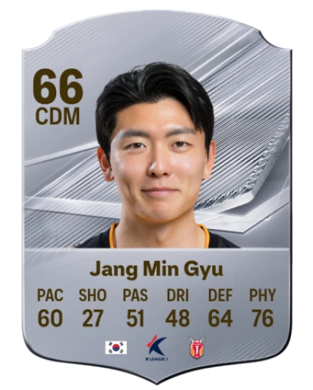 Jang Min Gyu 66 Common CDM FC 26 card