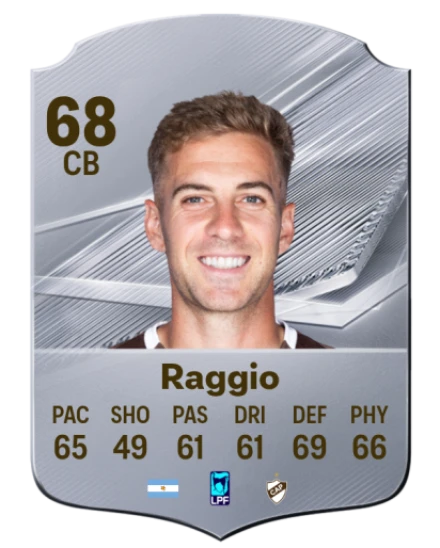 Raggio 68 Silver CB FC 27 card