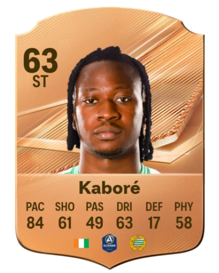 Kaboré 63 Bronze ST FC 27 card