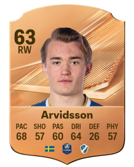 Arvidsson 63 Common RW FC 26 card