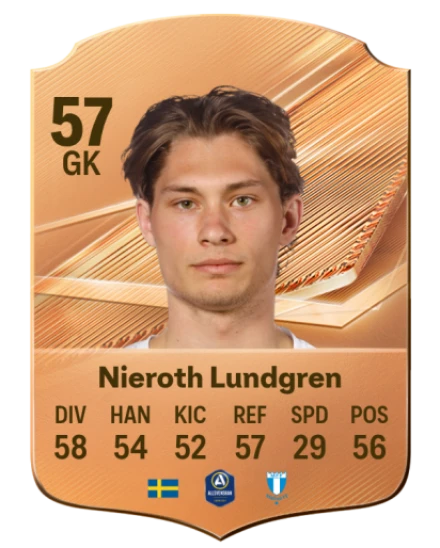 Nieroth Lundgren 57 Bronze GK FC 27 card