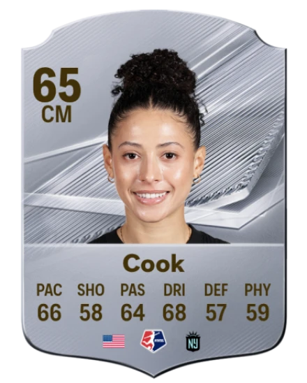 Cook 65 Silver CM FC 27 card