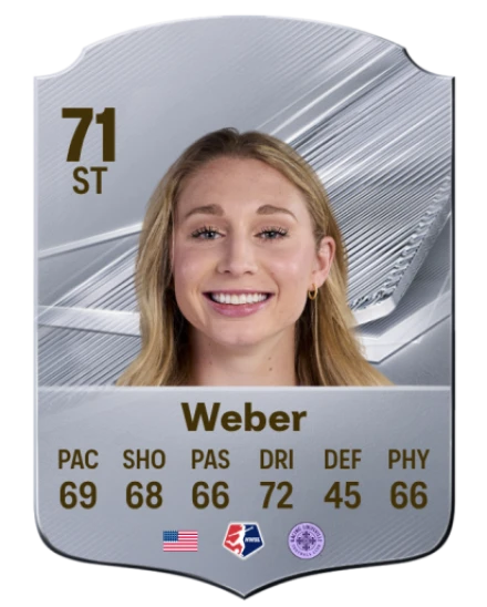 Weber 71 Common ST FC 26 card