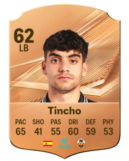 Tincho 62 Bronze LB FC 27 card