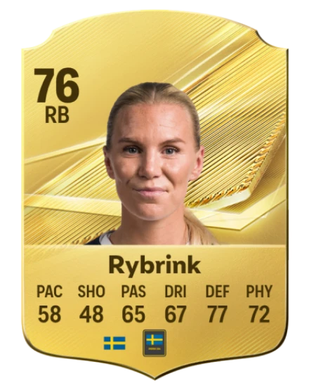 Rybrink 76 Common RB FC 26 card