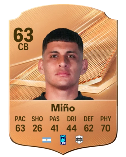 Miño 63 Bronze CB FC 27 card
