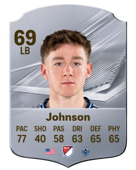 Johnson 69 Common LB FC 26 card