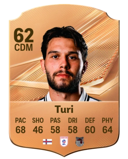 Turi 62 Common CDM FC 26 card