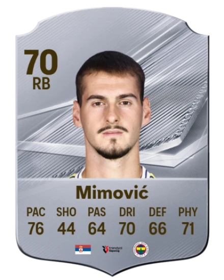 Mimović 70 Silver RB FC 27 card