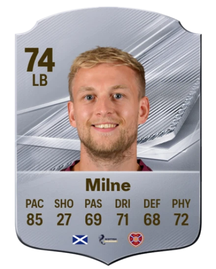 Milne 74 Common LB FC 26 card