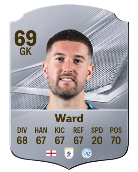 Ward 69 Common GK FC 26 card