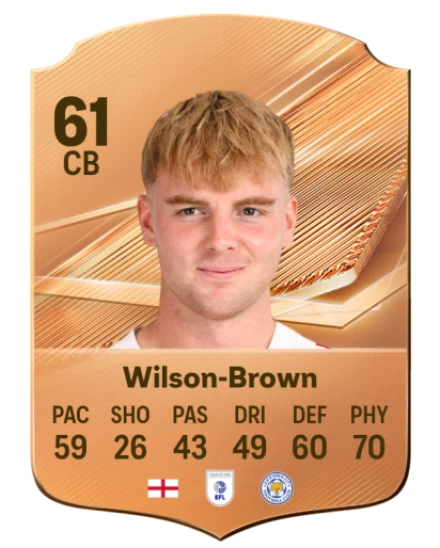 Wilson-Brown 61 Bronze CB FC 27 card