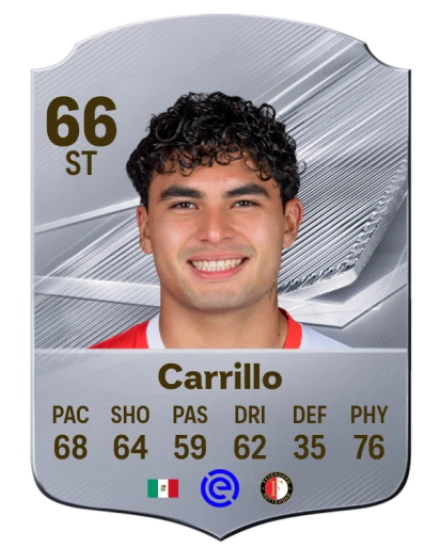 Carrillo 66 Silver ST FC 27 card