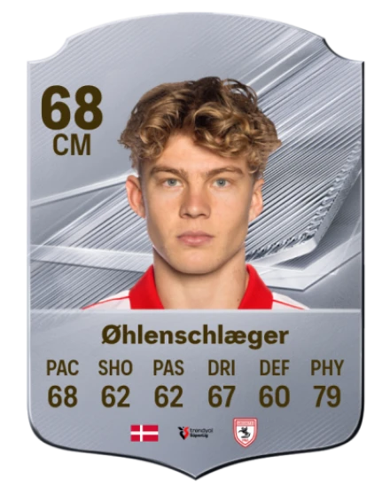 Øhlenschlæger 68 Rare CM FC 26 card
