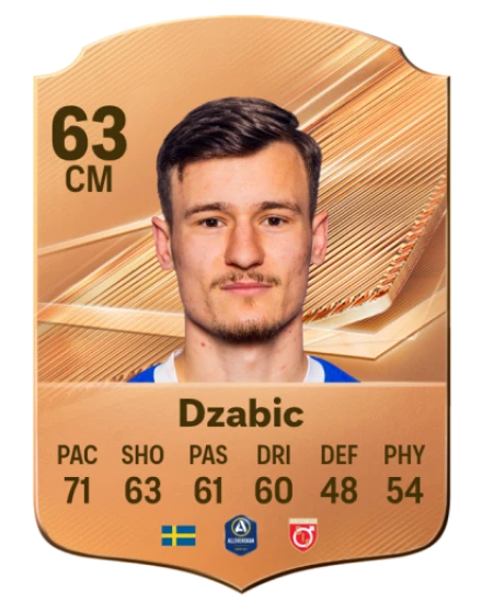 Dzabic 63 Bronze CM FC 27 card