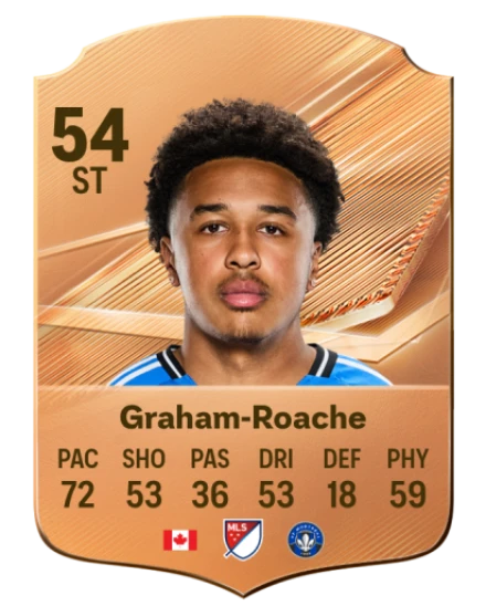 Graham-Roache 54 Bronze ST FC 27 card