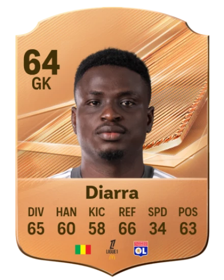 Diarra 64 Bronze GK FC 27 card