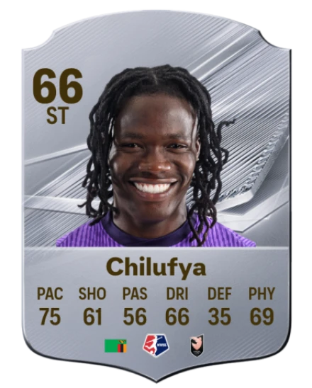 Chilufya 66 Silver ST FC 27 card