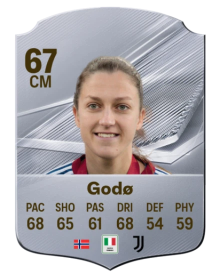 Godø 67 Silver CM FC 27 card