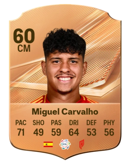 Miguel Carvalho 60 Bronze CM FC 27 card