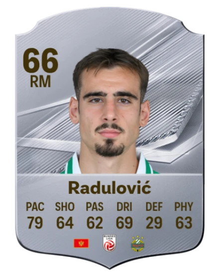 Radulović 66 Silver RM FC 27 card