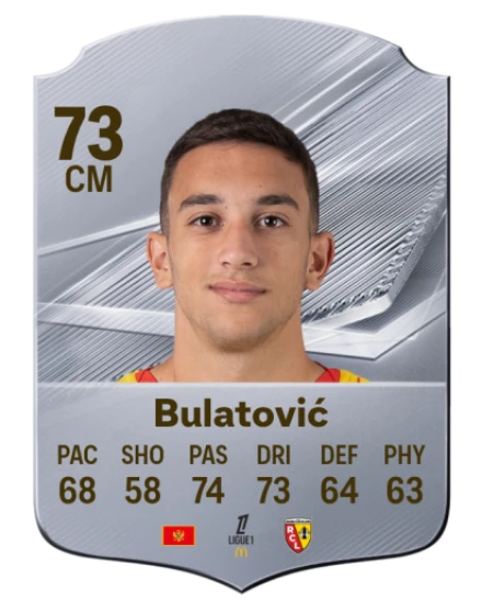 Bulatović 73 Silver CM FC 27 card