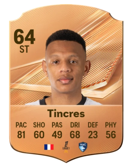 Tincres 64 Bronze ST FC 27 card