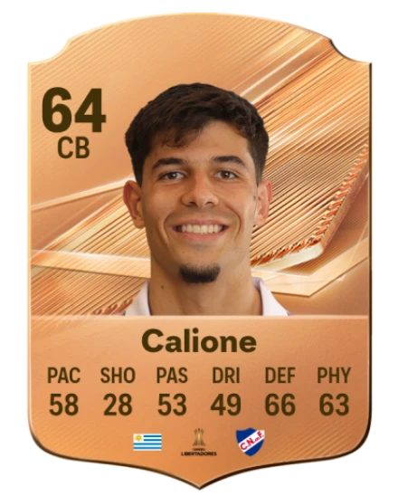 Calione 64 Bronze CB FC 27 card