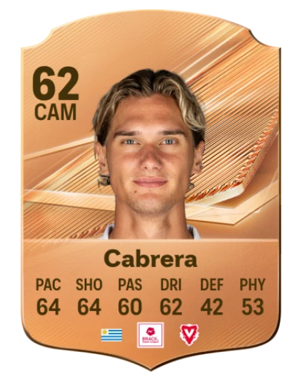 Cabrera 62 Common CAM FC 26 card