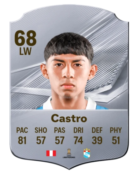 Castro 68 Common LW FC 26 card