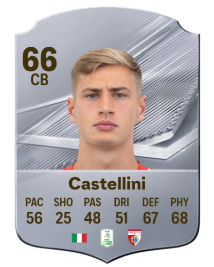 Castellini 66 Common CB FC 26 card