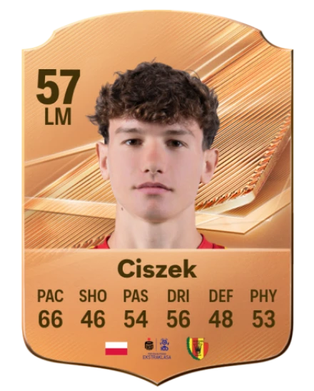 Ciszek 57 Bronze LM FC 27 card