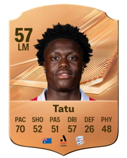 Tatu 57 Bronze LM FC 27 card
