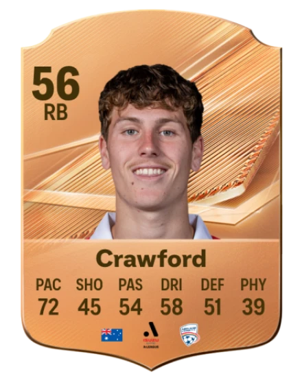 Crawford 56 Bronze RB FC 27 card