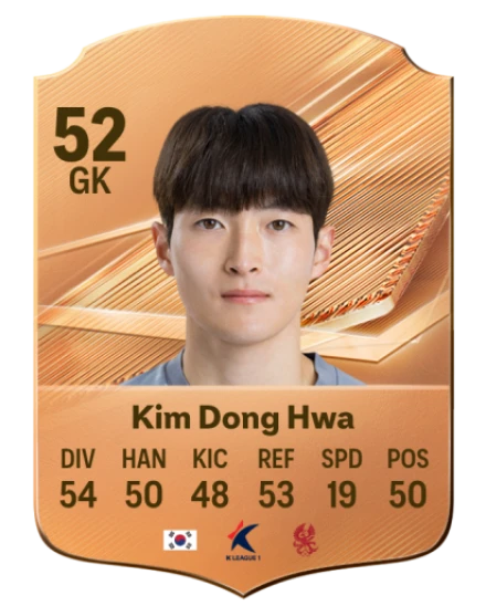 Kim Dong Hwa 52 Bronze GK FC 27 card