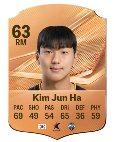 Kim Jun Ha 63 Bronze RM FC 27 card