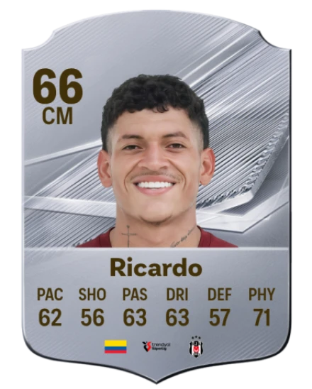 Ricardo 66 Silver CM FC 27 card