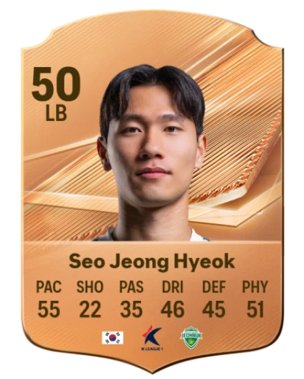 Seo Jeong Hyeok 50 Bronze LB FC 27 card
