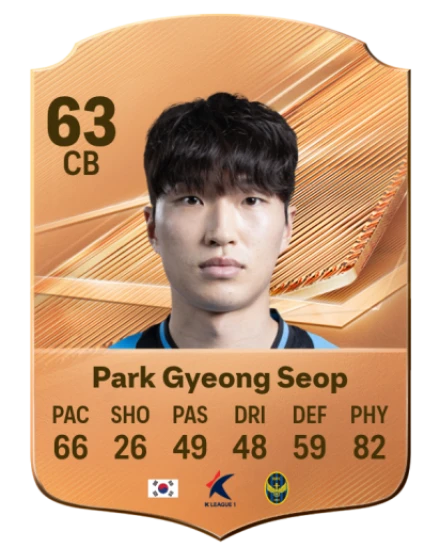 Park Gyeong Seop 63 Common CB FC 26 card