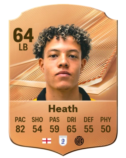 Heath 64 Common LB FC 26 card