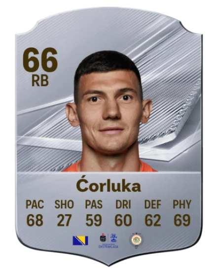 Ćorluka 66 Silver RB FC 27 card
