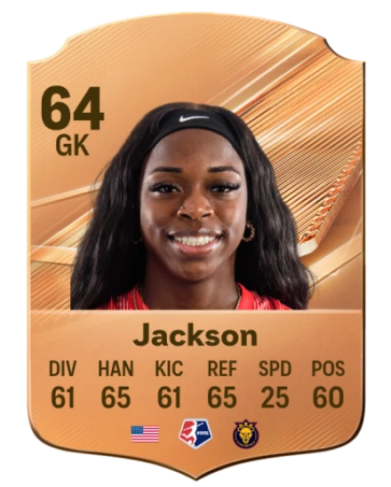 Jackson 64 Bronze GK FC 27 card