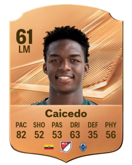 Caicedo 61 Bronze LM FC 27 card