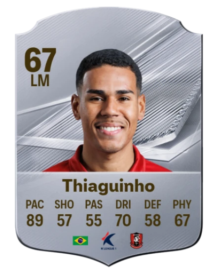 Thiaguinho 67 Common LM FC 26 card