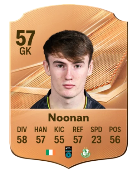 Noonan 57 Bronze GK FC 27 card